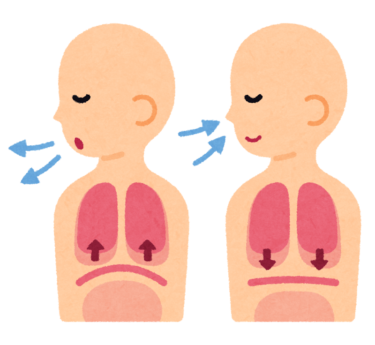 エアコン工事・修理時の力の使い方・呼吸法（ネタです）